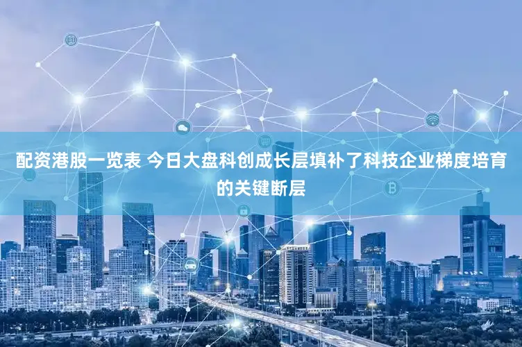 配资港股一览表 今日大盘科创成长层填补了科技企业梯度培育的关键断层